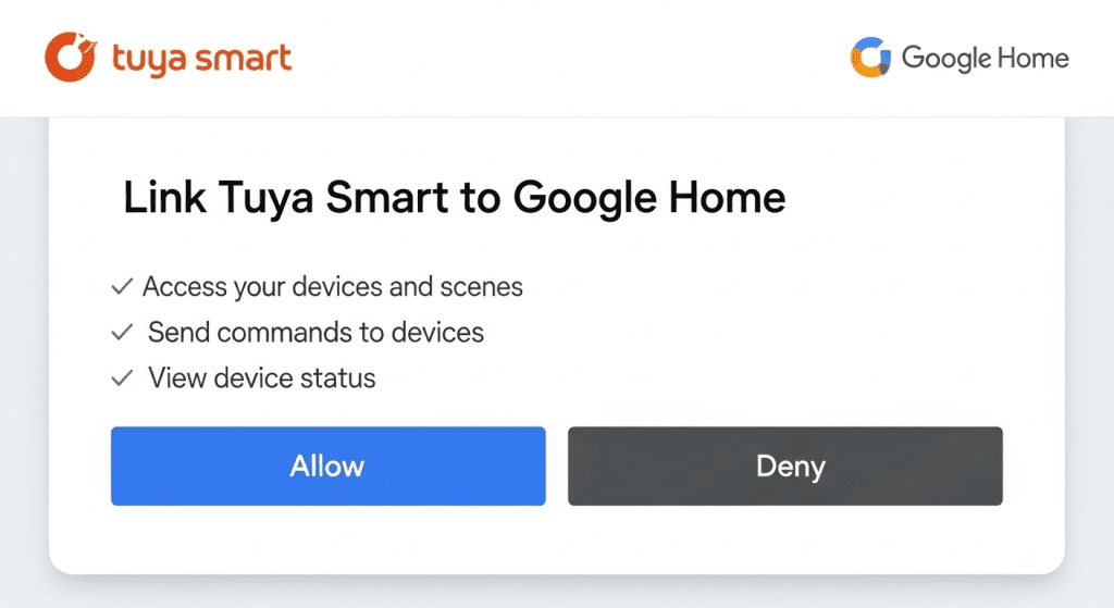 autorizar tuya smart google home permisos dispositivos sincronización
